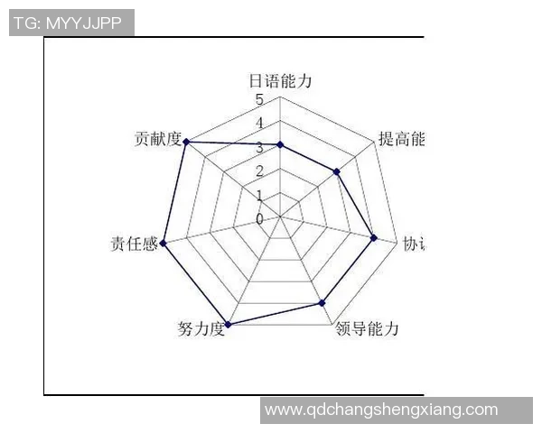 TES在冠军杯中的个人能力表现分析与点评